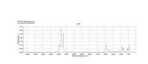 N,N-Dimethyldodecylamine N-oxide ≥99% (titration)