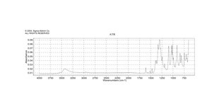 4-羟甲基苯硼酸 ≥95%