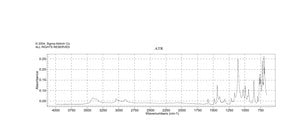 2-(1,3-二氧戊环-2-基)乙基三苯基溴化鏻 97%