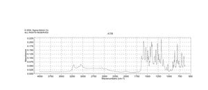 3,3′,5-三碘代-L-甲状腺原氨酸 ≥95% (HPLC), powder