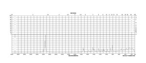5-Aminolevulinic acid hydrochloride ≥98%