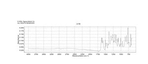 2,3-二氢-9,10-二羟基-1,4-蒽二酮 90%