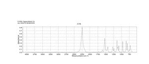 2,4-二氟苯基异氰酸酯 99%