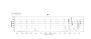 Bromomethyl phenyl sulfone 98%