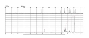 Adrenosterone 98%