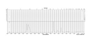 二十碳五烯酸甲酯 ≥97% (capillary GC)