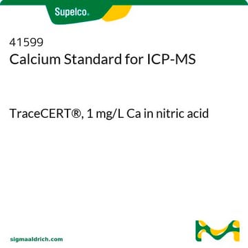 钙ICP-MS标准液 TraceCERT&#174;, 1&#160;mg/L Ca in nitric acid