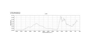 L-Lysine ≥98% (TLC)