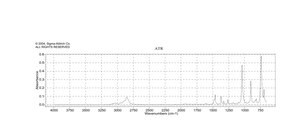 1,3-二氢异苯并呋喃 97%