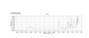 2-Carboxybenzaldehyde 97%