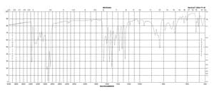 4′-氨基乙酰苯胺 99%