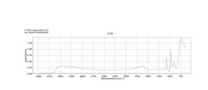 Phosphotungstic acid hydrate reagent grade