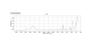 S,S-Diphenylsulfilimine monohydrate 97%
