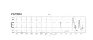 双酚 A 双氯甲酸酯 95%
