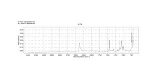 Borane triphenylphosphine complex 97%