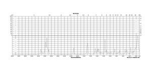 Ethyl diazoacetate contains ≥13 wt. % dichloromethane
