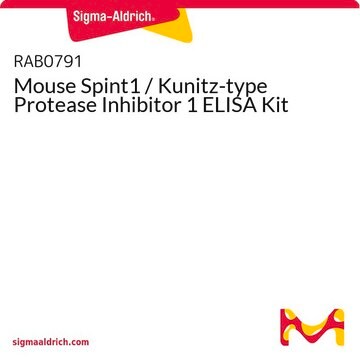 小鼠Spint1 / Kunitz型蛋白酶抑制剂1 ELISA试剂盒