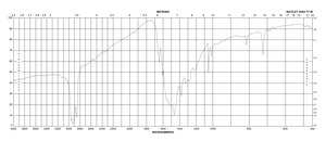 Potassium rhodizonate technical grade, 85%