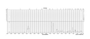 Digitoxigenin