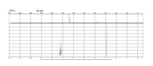 联苄 ReagentPlus®, 99%