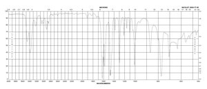 3-Chloro-2-methylaniline 99%