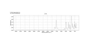 双环[2.2.2]辛-7-烯-2,3,5,6-四羧酸二酐 99%