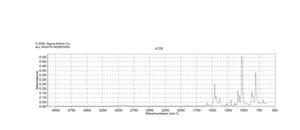 2,5-二溴甲苯 98%