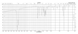 2-叔丁基蒽醌 98%