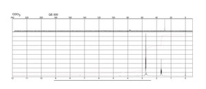 1,2-乙二硫醇 technical grade, ≥90%