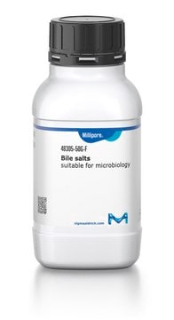 Bile salts suitable for microbiology