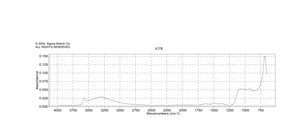 氢氧化铜(II) technical grade