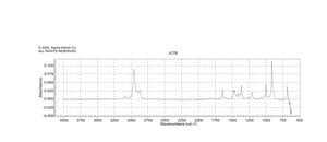 3,3-Dimethyl-1-butene ≥97% (GC)
