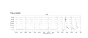 Decabromodiphenyl ether 98%
