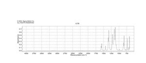 2-氯-4-(三氟甲基)嘧啶 99%