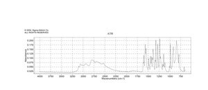 6-Chloropurine crystalline
