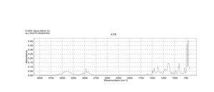 2-Methyl-1-phenyl-2-propanol 98%