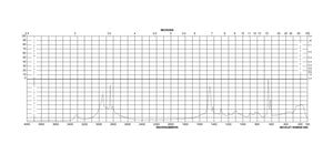N-[3-（三甲氧基硅基）丙基]乙二胺 97%