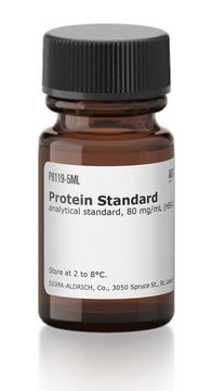 Protein Standard analytical standard, 80&#160;mg/mL (HSA and gamma-globulins)
