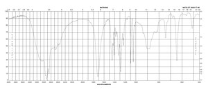 α-酮戊二酸 ≥98.5% (NaOH, titration)
