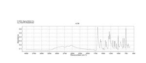 对碘苯甲酸 98%