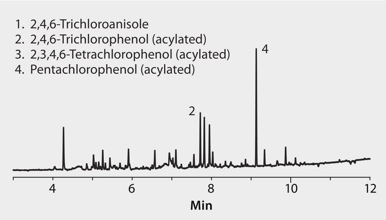GC Analysis of Trichloroanisole (TCA) and Precursors in Red Wine on SLB®-5ms after SPME using 100 μm PDMS Fiber suitable for GC, application for SPME