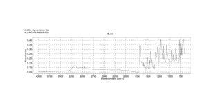 3-羟基-2-萘甲酸甲酯 97%