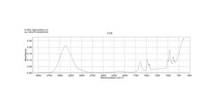 Diallyldimethylammonium chloride solution 65 wt. % in H2O
