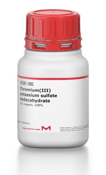 りょうり様 Chromium(III) potassium sulfate dodecahydrate Chrome alum