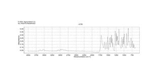 6,7-二甲氧基-4-甲基香豆素 97%