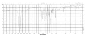 3,4-Dimethoxycinnamic acid, predominantly trans 99%