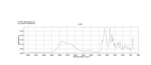 DL-半胱氨酸 technical grade