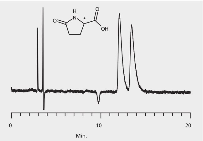 HPLC Analysis of Pyroglutamic Acid Enantiomers on Astec® CHIROBIOTIC® T application for HPLC