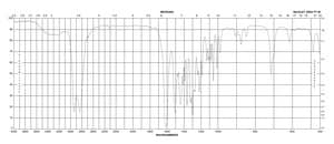 7-Methyl-1,5,7-triazabicyclo[4.4.0]dec-5-ene 98%