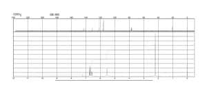 4-Methylcatechol ≥95%